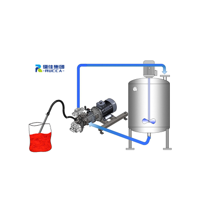 粉體負壓真空吸料機 粉體負壓真空吸料機